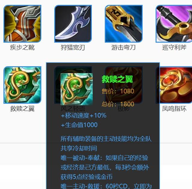 王者榮耀：哪些裝備能保命？菜鳥只懂復活甲名刀，大神卻知道7個