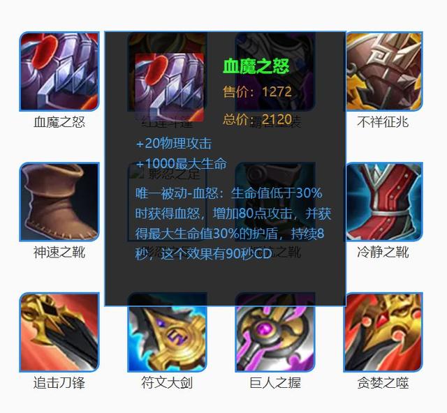 王者榮耀：哪些裝備能保命？菜鳥只懂復活甲名刀，大神卻知道7個