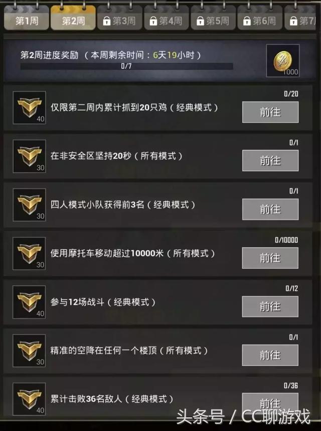 刺激戰場現在真的能吃雞了！海景房被改造成養雞場，還能花式吃雞