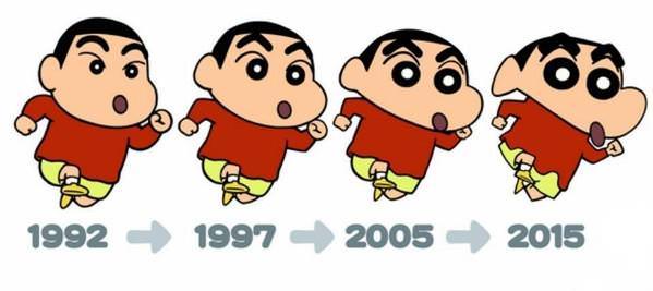 動漫角色整形史】史努比花了40年修煉成人，但2242年的蠟筆小新簡直就是鬼片。 – 動漫的故事