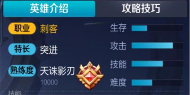 阻擋你上分的五大陋習，中槍了趕緊改！