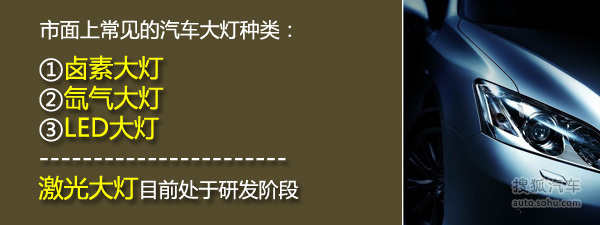 幫你選車1 我們該如何正確看待汽車大燈?