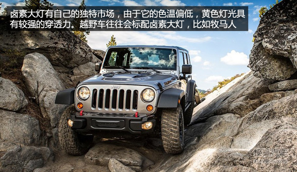 幫你選車1 我們該如何正確看待汽車大燈?