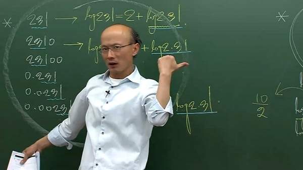 學生們好奇地幫「禿頭老師加上了頭髮」，結果出現的「斯文型男」震驚全網路！ 