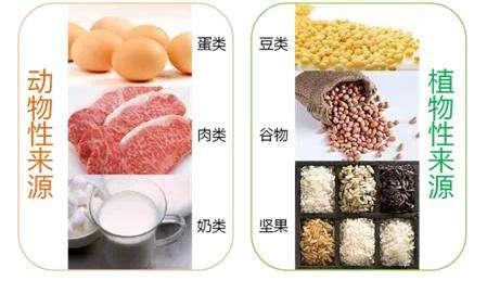 血壓高的人注意，5種食物不要多吃，會讓血壓「直線飆升」