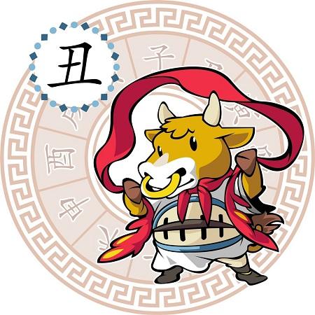 12生肖天天生肖運勢解析（7月24日） 