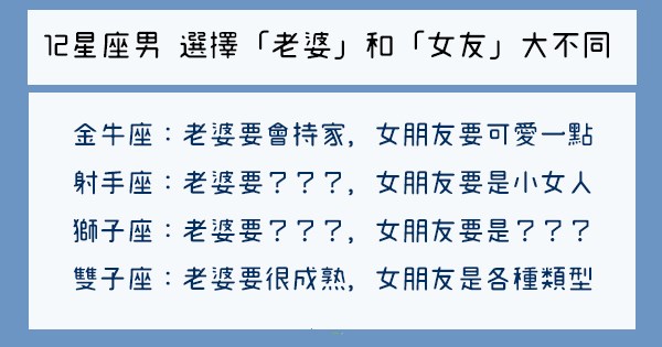 12星座男 選擇「老婆」和「女友」的區別！