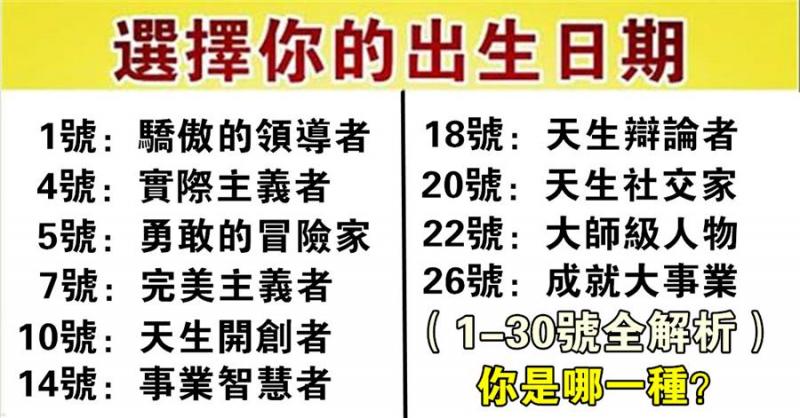 你的陰曆生日是哪天，註定了你是什麼樣的人！ 