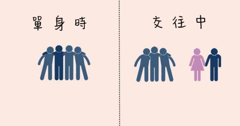 9張一眼就能辨別的「男生單身前後的對比圖」，最後一張會讓人心酸落淚啊…