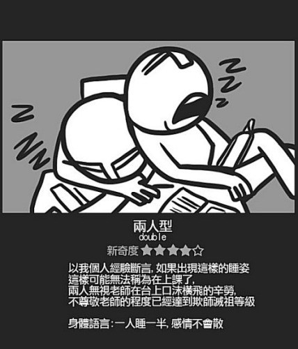 學生銷魂睡姿13式！最後一個根本「終極睡神」.... 