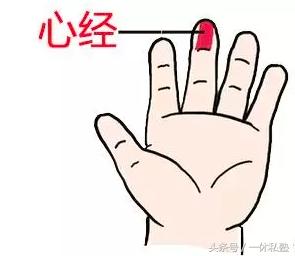 老中醫教你兒童推拿穴位及相應的治病治療，值得收藏