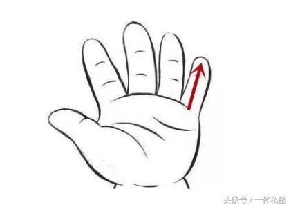 老中醫教你兒童推拿穴位及相應的治病治療，值得收藏