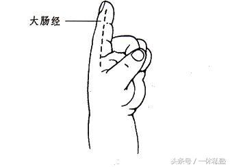 老中醫教你兒童推拿穴位及相應的治病治療，值得收藏