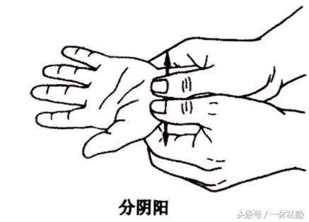 老中醫教你兒童推拿穴位及相應的治病治療，值得收藏