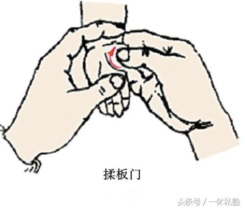 老中醫教你兒童推拿穴位及相應的治病治療，值得收藏