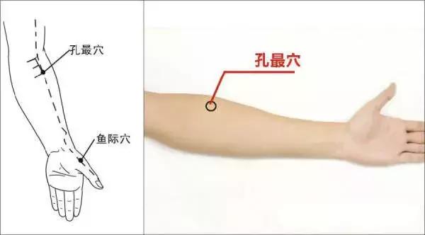 醒後難眠，按這個穴位，靈了！