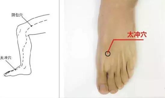 醒後難眠，按這個穴位，靈了！
