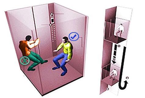 當我們「乘電梯突發下墜」時該怎麼辦？落地前跳起到底有用嗎？快來看看正確做法吧 -