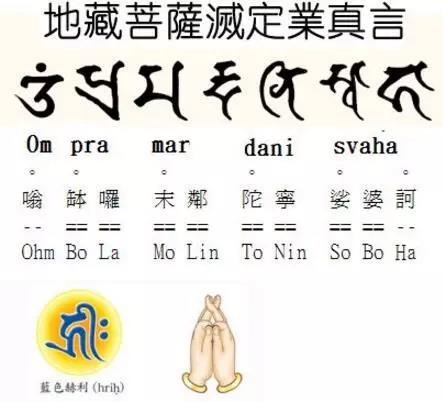 佛門中什麼咒語消業障最好！（推薦收藏）