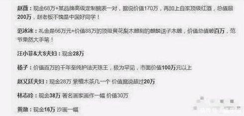 范冰冰隨禮154萬，趙薇隨禮2百萬，華仔只送一套床單，他不收！