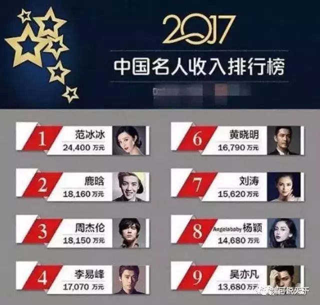 【神秘消失100天！】範冰冰名下千萬豪車全消失！工作室也人去樓空！