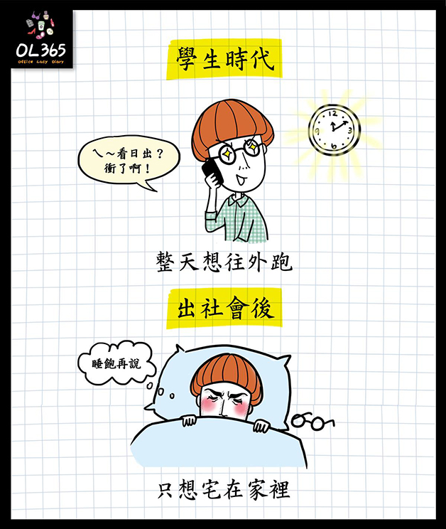8個「學生時代VS出社會」的心態變化真實比較，以前半夜熱血去夜衝…現在只想衝回家睡覺！