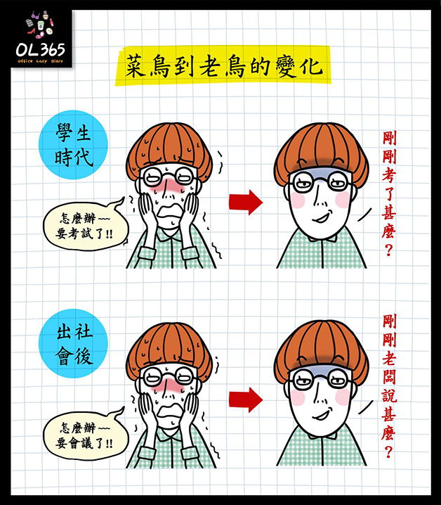 8個「學生時代VS出社會」的心態變化真實比較，以前半夜熱血去夜衝…現在只想衝回家睡覺！