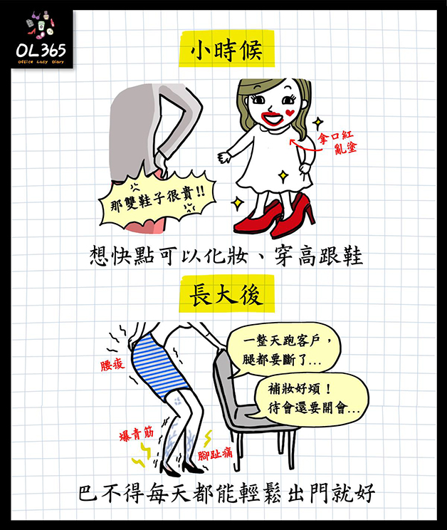 8個「學生時代VS出社會」的心態變化真實比較，以前半夜熱血去夜衝…現在只想衝回家睡覺！