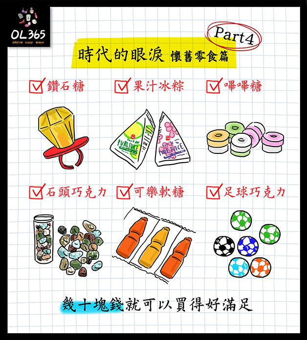 8個「學生時代VS出社會」的心態變化真實比較，以前半夜熱血去夜衝…現在只想衝回家睡覺！