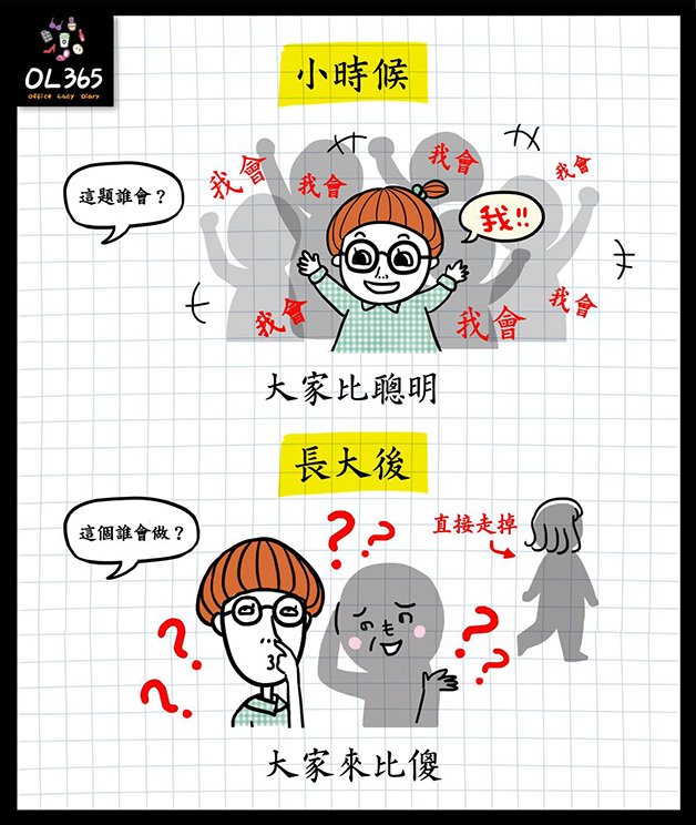 8個「學生時代VS出社會」的心態變化真實比較，以前半夜熱血去夜衝…現在只想衝回家睡覺！