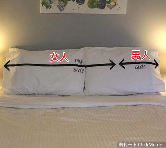 男女思維大不同，不只身體差異連腦袋結構都不一樣... 