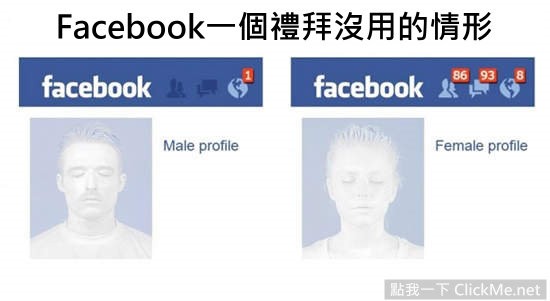 男女思維大不同，不只身體差異連腦袋結構都不一樣... 
