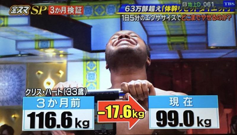 3個月減掉17kg、腰圍瘦20cm！日本熱推5分鐘「美體重塑」瘦身操