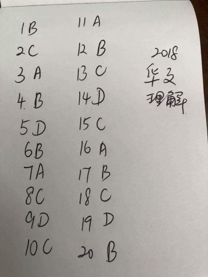 2018年UPSR各科試卷一（選擇題）答案