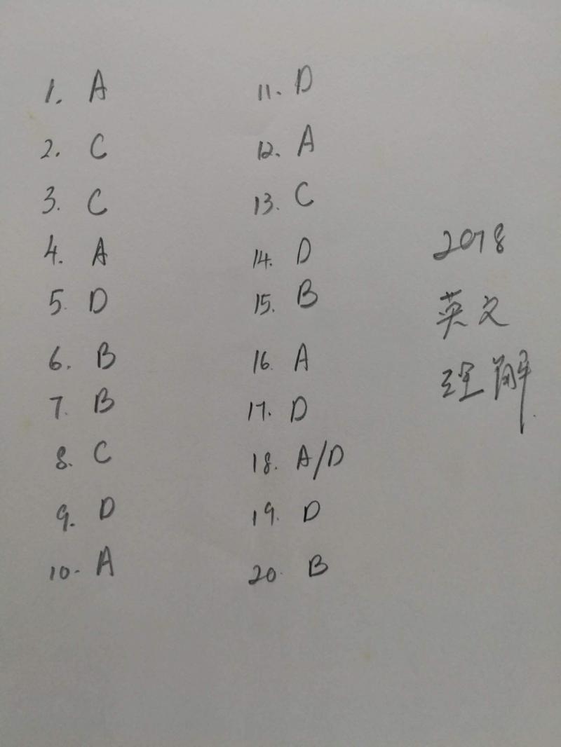 2018年UPSR各科試卷一（選擇題）答案