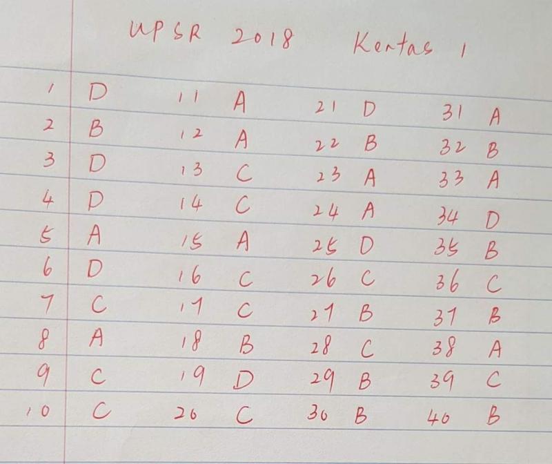 2018年UPSR各科試卷一（選擇題）答案