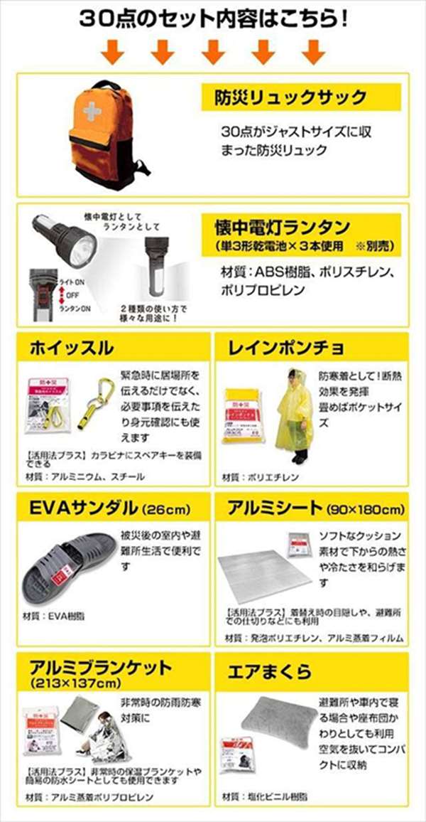 「避難包」裡面應該裝什麼？日本警視廳「超實用避難神技」教學法，手電筒這樣用是「自救」的一大重點！ 