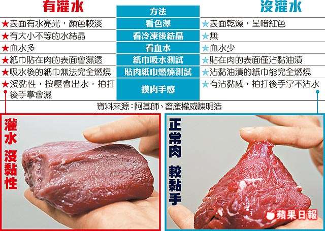 小火鍋「一鍋賣$110」老闆賺什麼？他用一張表揭祕「利潤高得嚇人」難怪還附免費冰淇淋！ 