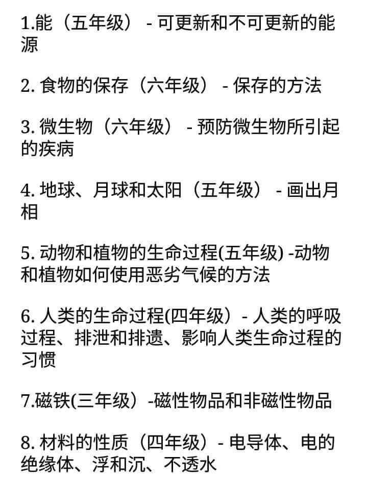 UPSR科學試卷重點題目