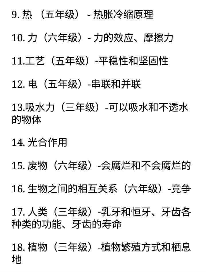 UPSR科學試卷重點題目