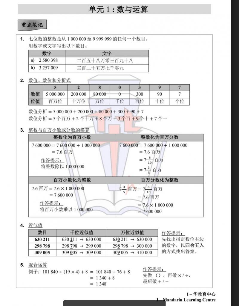 UPSR數學重點筆記