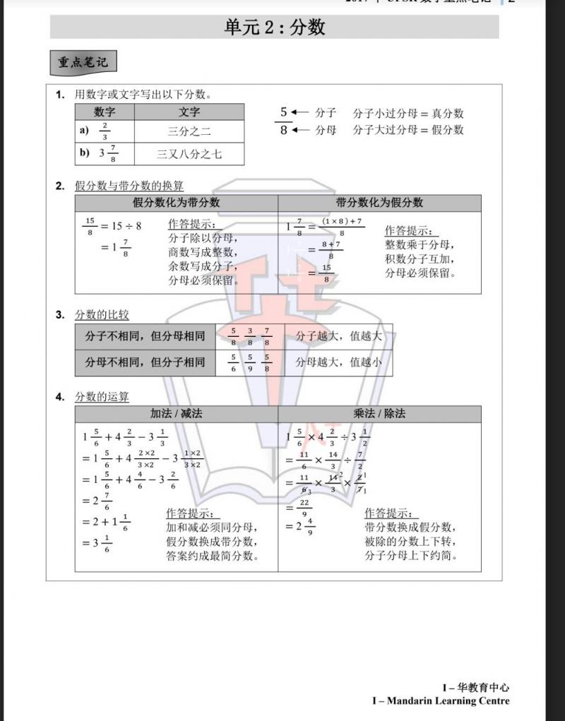 UPSR數學重點筆記