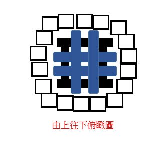 比噴槍燒更快！2分鐘快速生火法　教授示範「木炭這樣擺才快」網讚：看一次就會！ -