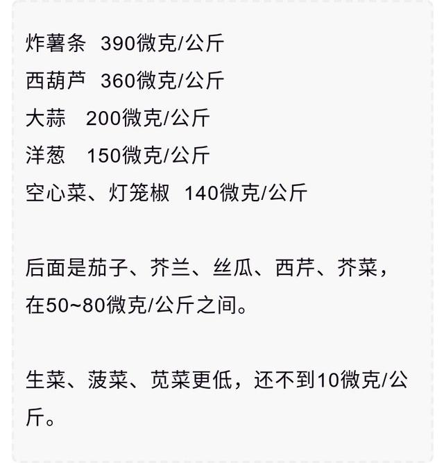 大蒜炒菜會致癌？這些你經常吃的食物，比大蒜危險幾百倍