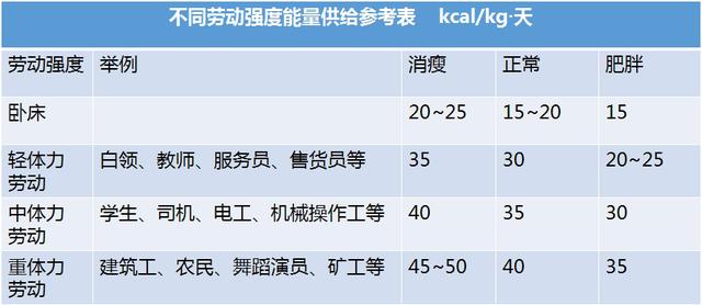妊娠糖尿病不用怕：飲食做到這6點，血糖輕鬆「吃下去」！
