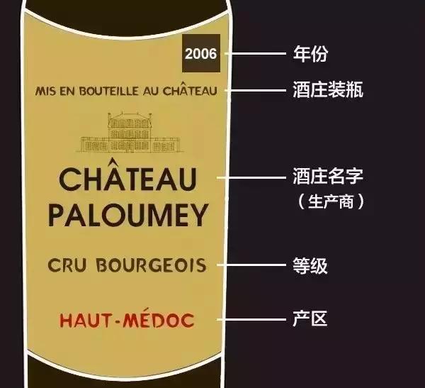 酒店餐飲人必備的葡萄酒知識大全