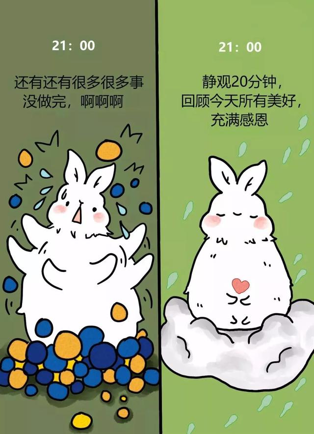 一副漫畫讓你看清：你幸福與否，都取決於你的選擇