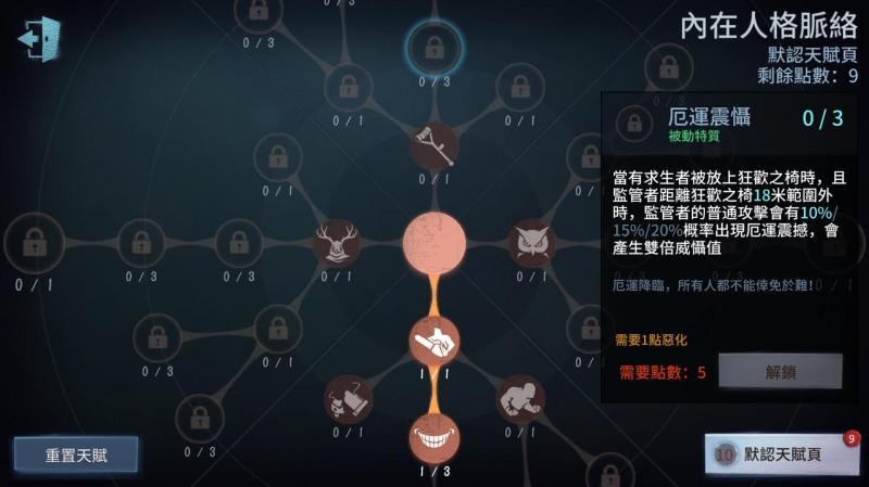 【第五人格 攻略】監管者：鹿頭快速上手心得 （iOS／Android）