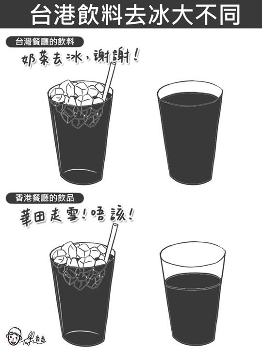 17張「去過香港才知道的」台港差異　香港服務生絕對沒再給你有耐心的啦XD