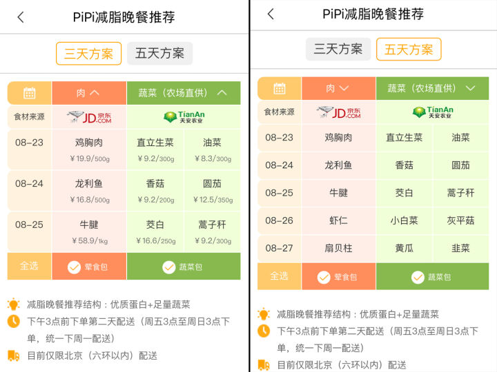 減脂晚餐這麼吃 包你大讚色香味俱全